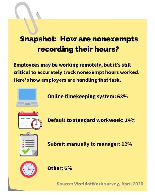 telework time tracking, remote hours