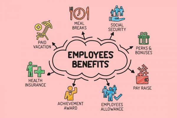 What employees expect from employee benefits packages