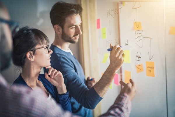 Sample scrum master job description and interview questions