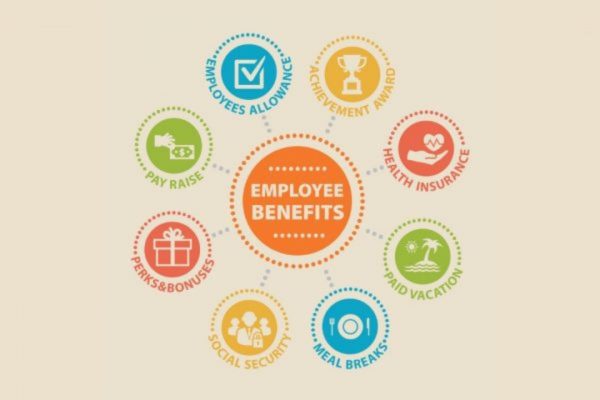 Employee assistance programs (EAPs): A guide for employers