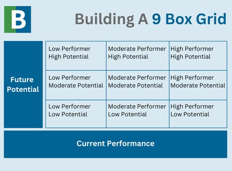 performance-infographic